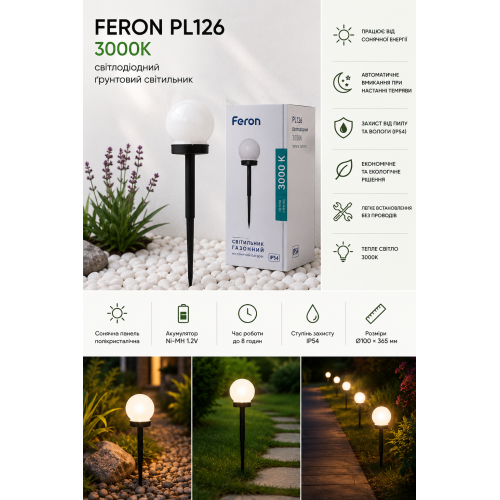 Грунтовой светодиодный светильник Feron PL126 3000K на солнечной батарее черный - фото 1