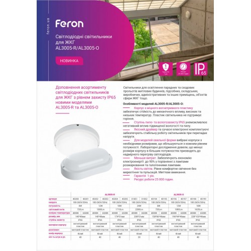 Светодиодный светильник Feron AL3005-O 8W  6500K - фото 2