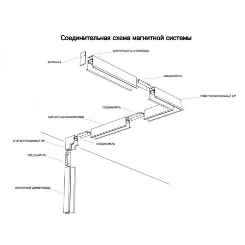 Конектор лінійний до магнітної системи GRAVITI CONNECTOR W білий - фото 2