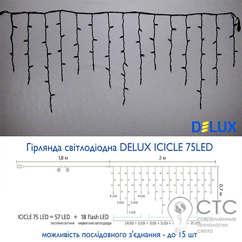 Гірлянда зовнішня Delux ICICLE 75 LED синій/чорний 2х0,7м - фото 3