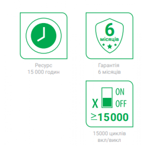 Светодиодная лампа Feron LB-381 E27 2700K для гирлянд - фото 4