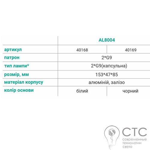 Настенный светильник Feron AL8004 G9 прямоугольный черный - фото 4