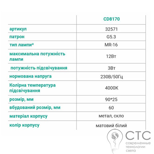Светильник Feron CD8170 с LED подсветкой - фото 5