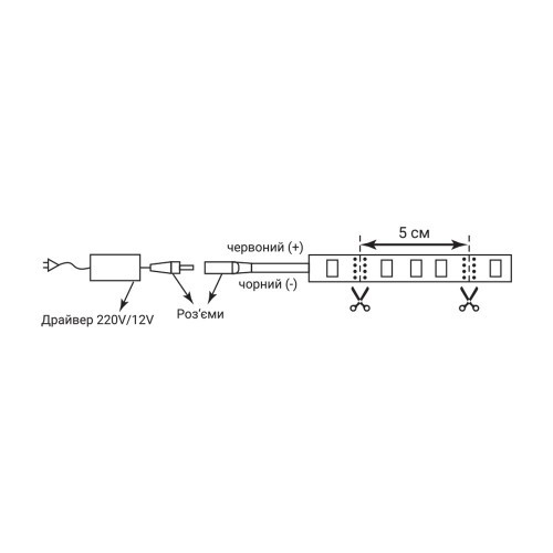 Светодиодная лента Feron LS612 120SMD/м 12V IP20 4000K 5м - фото 3