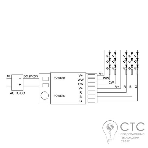 Радио контроллер для лед лент MiLight ML039-RGB+CCT 2.4 GHz - фото 5