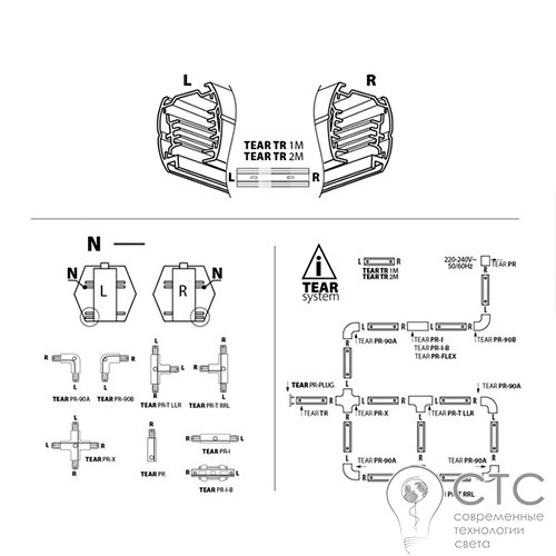 Прямое соединение 3 фазы Kanlux 22585 Tear PR-I-WH - фото 3