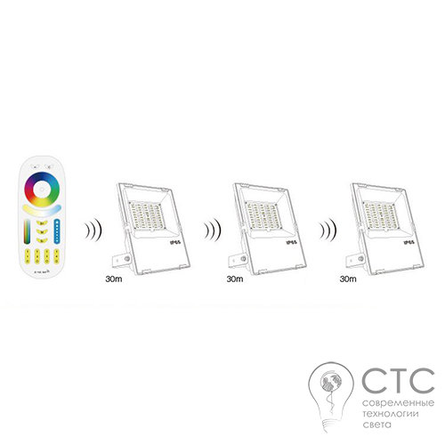Светодиодный прожектор MiLight GLT05 10W RGB+CCT 2700-6500K Smart - фото 6