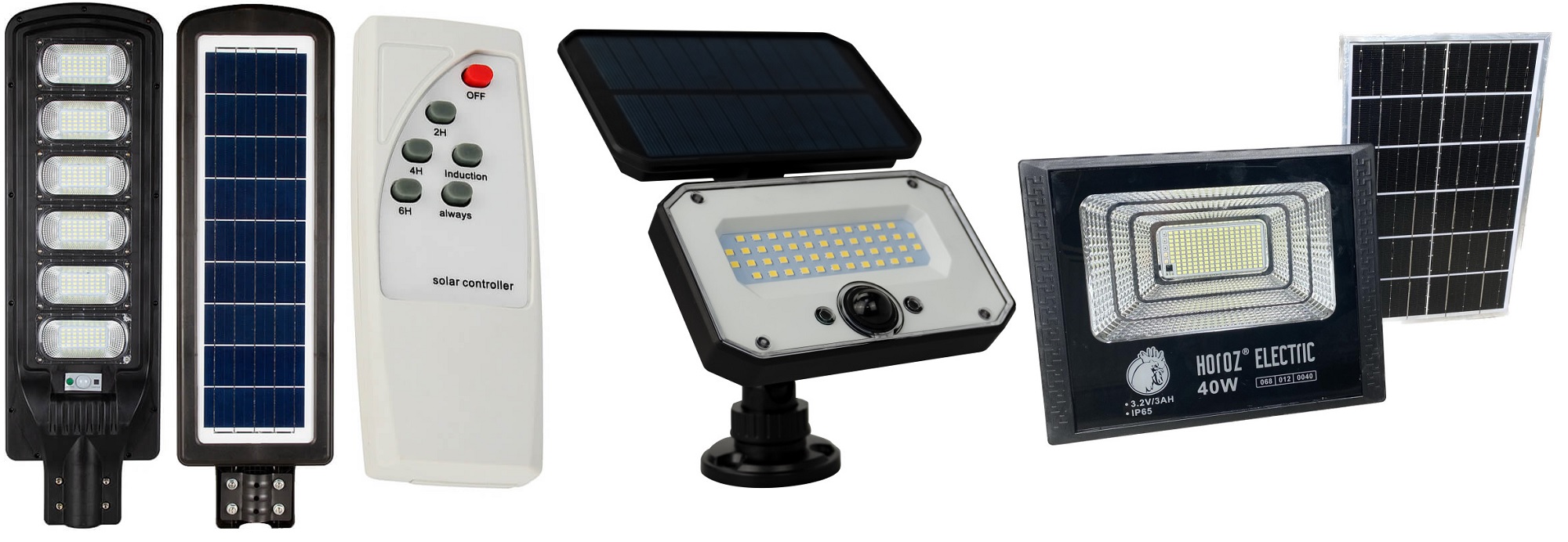 Типи LED прожекторів